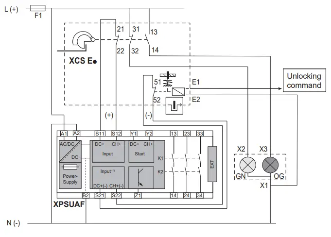 Telemecanique-Sensors-XCSE5513-Solenoid-Locking-Interlock-Switch-FIG-17