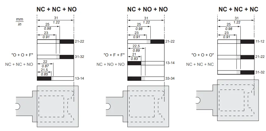 Telemecanique-Sensors-XCSE5513-Solenoid-Locking-Interlock-Switch-FIG-9