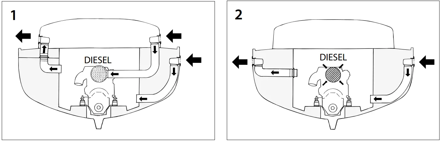 vetus-VENT178B2-Extractor-Fan-fig-4