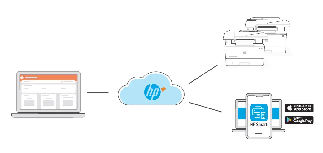 hp MFP-4102fdne-LaserJet-Pro-Black-and-White-Printer-12