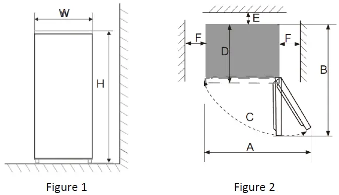 emerio-SDR-129285-Freestanding-Refrigerator-FIG-2
