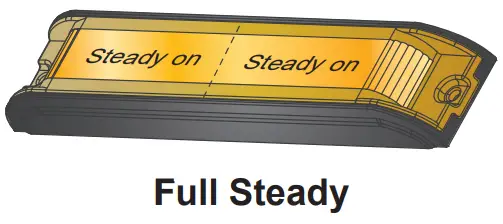 cell2 ID6 Surface Mount - Full Steady