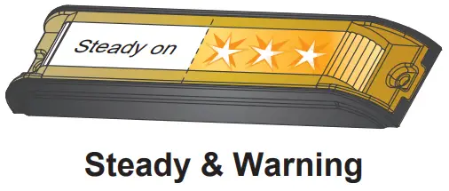 cell2 ID6 Surface Mount - Warning1