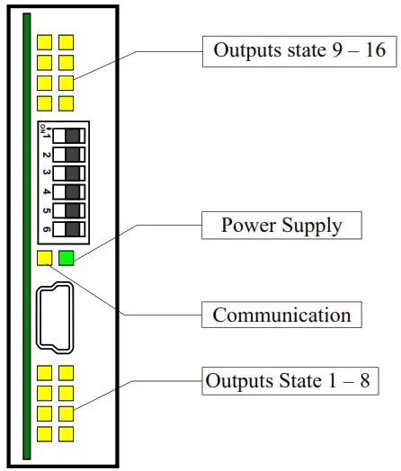 aspar RS485 8 Analogue Universal Inputs - Indicators