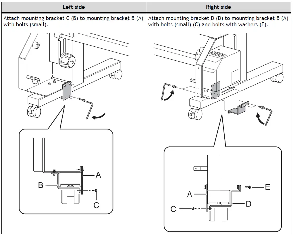 Roland TUC-4 Automatic Take Up Roller DG Printer 25