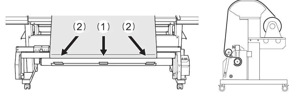 Roland TUC-4 Automatic Take Up Roller DG Printer 45