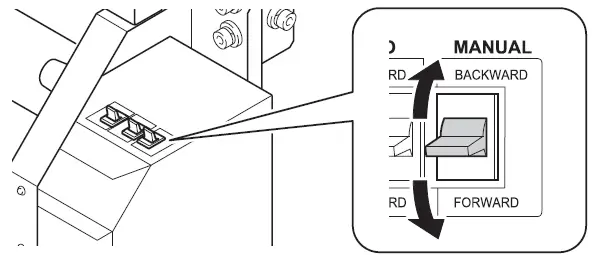 Roland TUC-4 Automatic Take Up Roller DG Printer 49