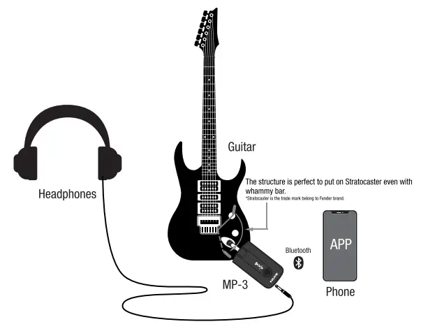NUX MP 3 Mighty Plug Pro Headphone Amplifier - Fig 11