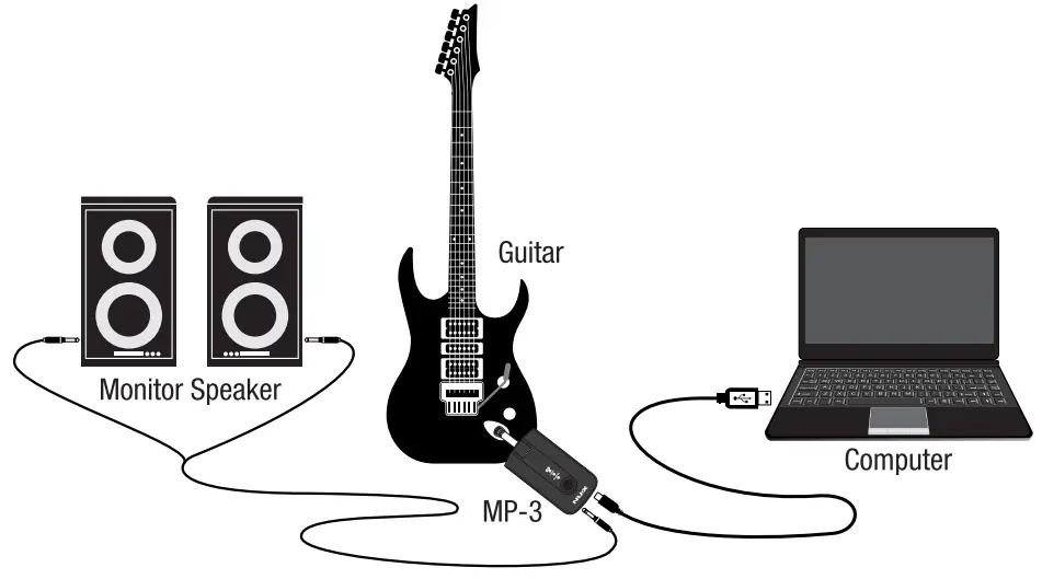 NUX MP 3 Mighty Plug Pro Headphone Amplifier - Fig 12
