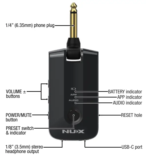 NUX MP 3 Mighty Plug Pro Headphone Amplifier - Fig 2