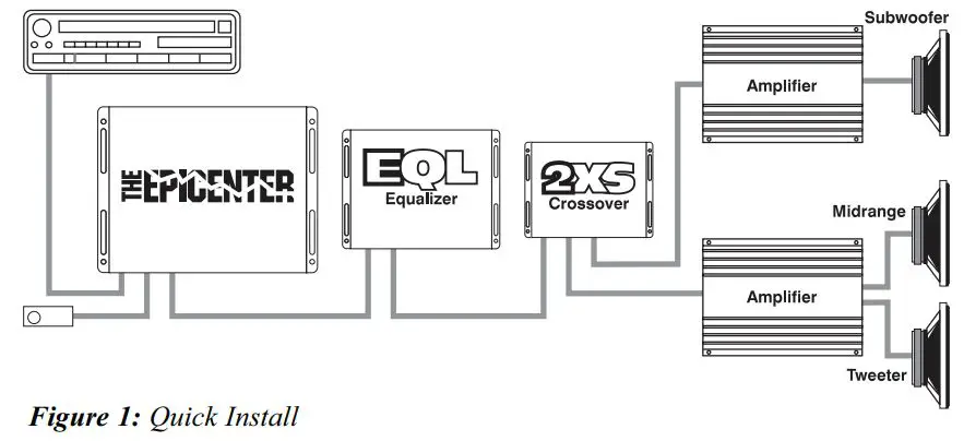 AudioControl-4-698-842-Epicenter-Plus-Bass-Processor-FIG 2