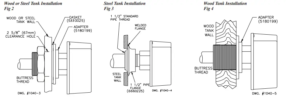 POTTER-WLS-Tank-Water-Level-Switch-FIG-3