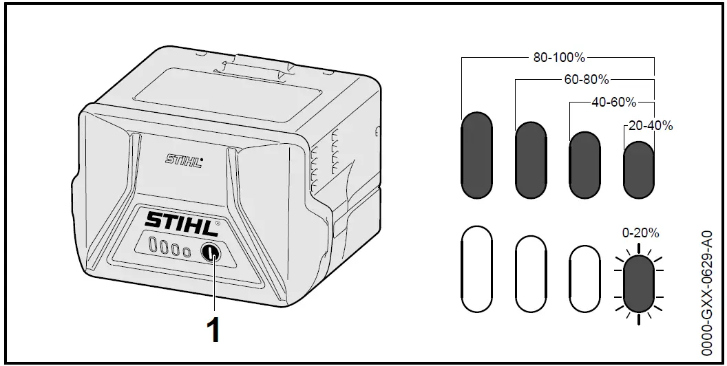 STIHL-FSA-60R-Cordless-Brushcutter-25