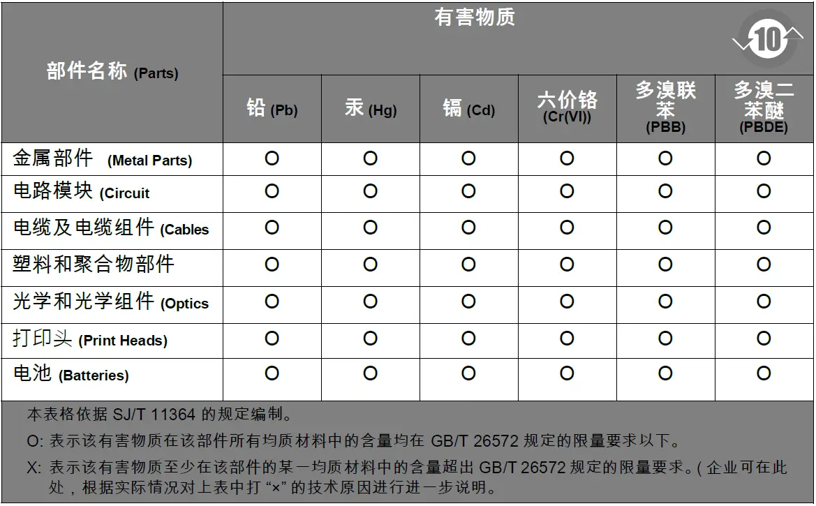 ZEBRA ET45 Enterprise Tablet 02