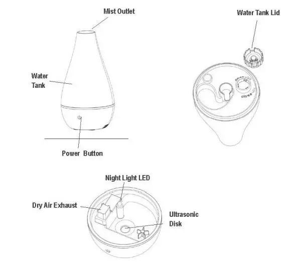 pore enrichment PEHUMSML mistaire studio Humidifier - INTRODUCTION