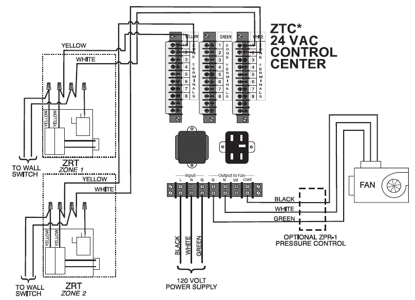 aldes-ZRT-ZRT-S-Zone-Register-Terminal-08