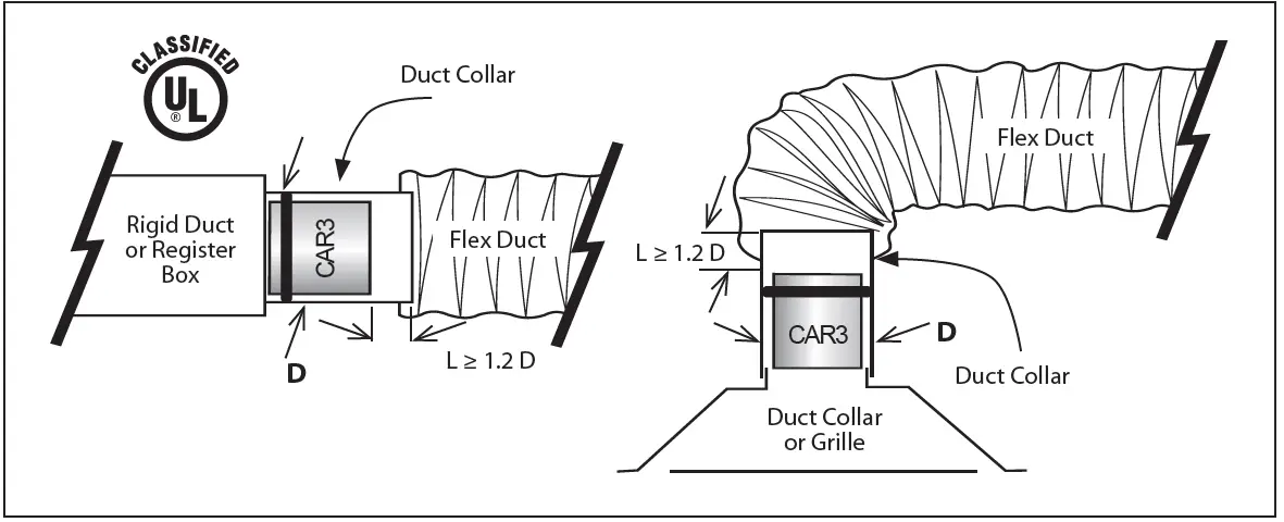 aldes-ZRT-ZRT-S-Zone-Register-Terminal-13