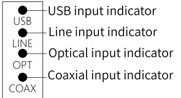 FiiO Q5s AMP Module AM3D Type C- Operation