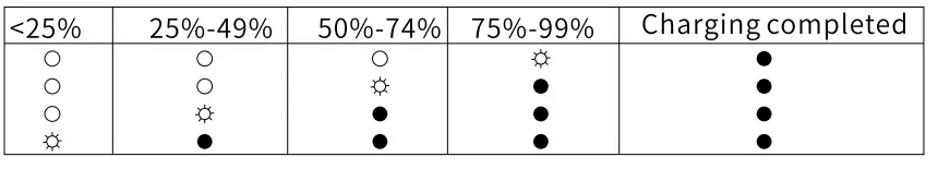 FiiO Q5s AMP Module AM3D Type C- status 2
