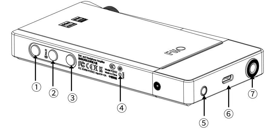 FiiO Q5s AMP Module AM3D-Type C