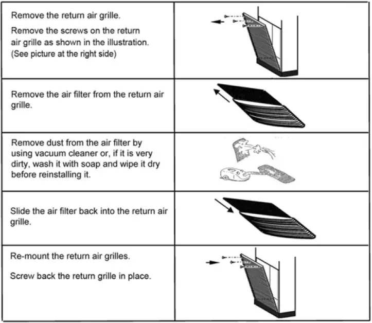 koppel-KFM-36E0W-Air-Conditioner-fig-15