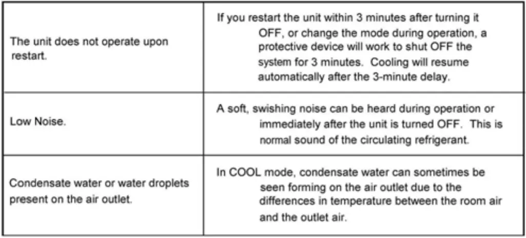 koppel-KFM-36E0W-Air-Conditioner-fig-17
