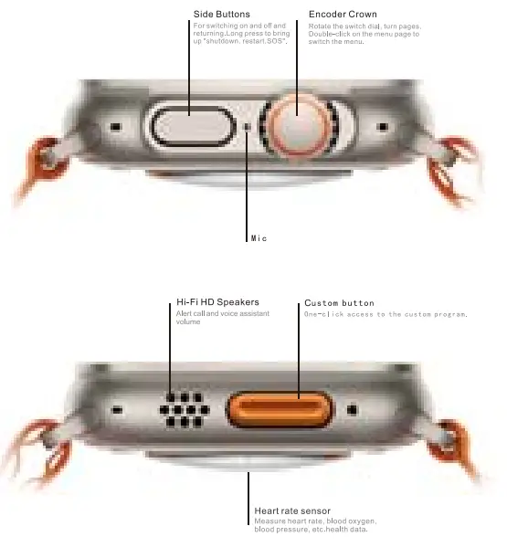 Rhizmall S8 Ultra Smart Watch - Fig3