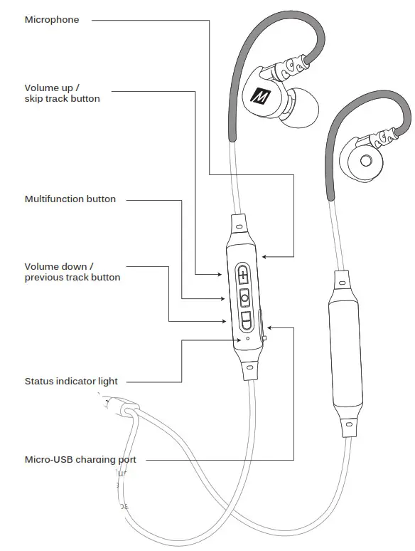 MEE audio M6B Wireless In-Ear Stereo Headset 1