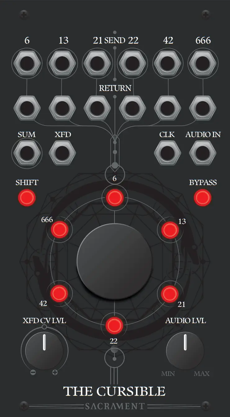 SACRAMENT THE CURSIBLE 14HP 6 Channel, Morphing Effects-Send Matrix - fig2