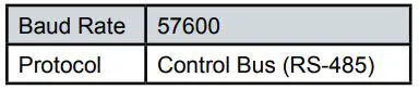 Ascentic MH2 MediaHub - Control Bus Settings