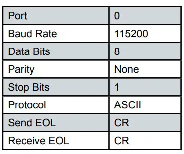 Ascentic MH2 MediaHub - Internal Settings