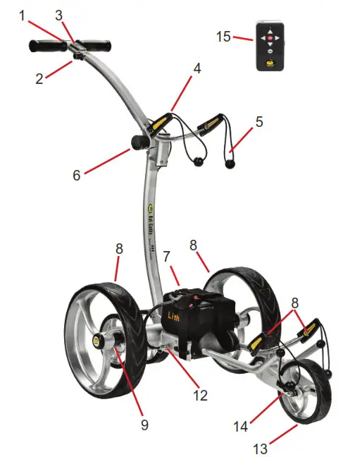 BATCADDY X8 Pro Electric Golf Caddy-PARTS GLOSSARY