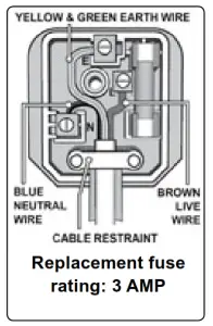 SEALEY PowerStart Emergency Jump Starter 200hp Start 12V - FIG