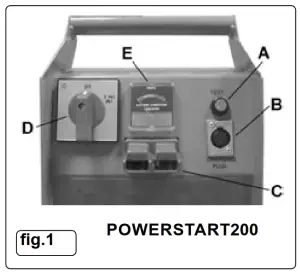 SEALEY PowerStart Emergency Jump Starter 200hp Start 12V - fig.1