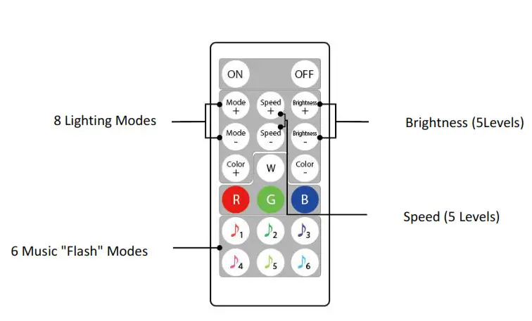 KIYILA K1001 LED Floor Lamp-Installations