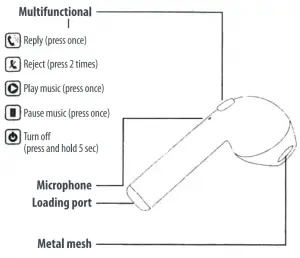 imperii-Whitey-Wireless-Headset-Overview