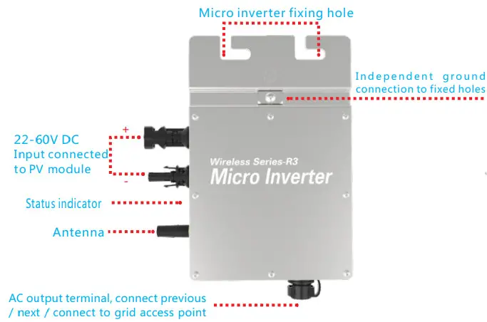 KAIDENG WVC-295 WVC Series Communication type Intelligence Micro Grid-connected Inverter - Appearance description of micro inverter