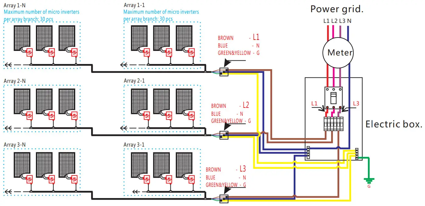 KAIDENG WVC-295 WVC Series Communication type Intelligence Micro Grid-connected Inverter - Diagram