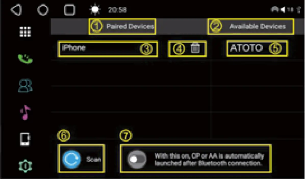 Bluetooth Connections