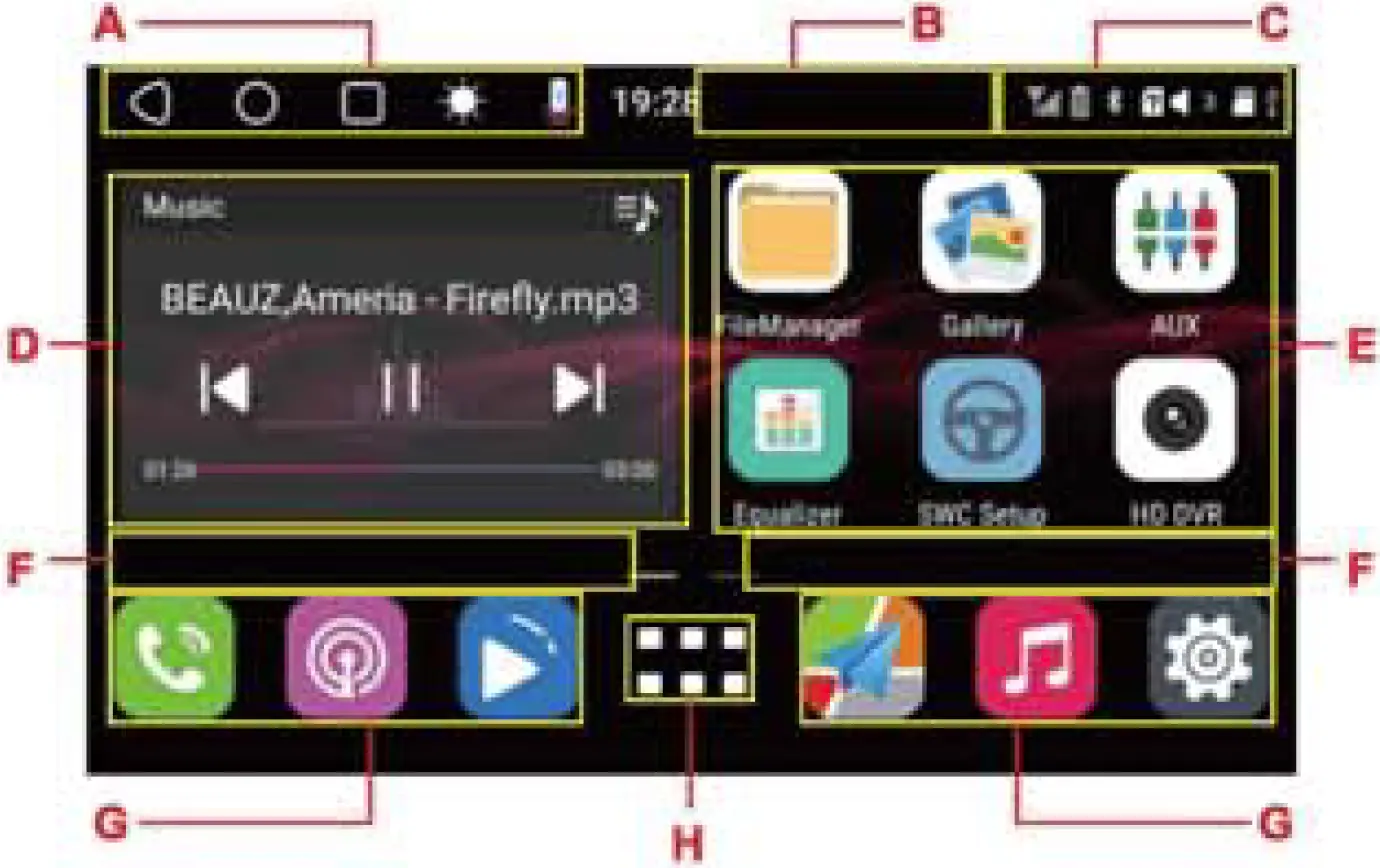 Introduction of Icons on the Main Menu 01