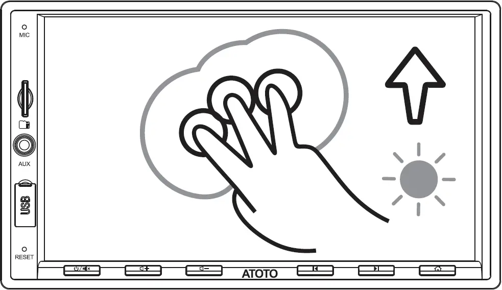 Three Fingers Scroll