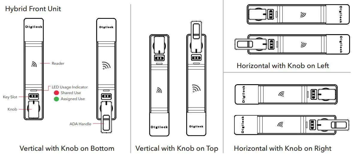 Digilock NMVM-R1-K Versa Mini Electronic Lock with Touch RFID fig3