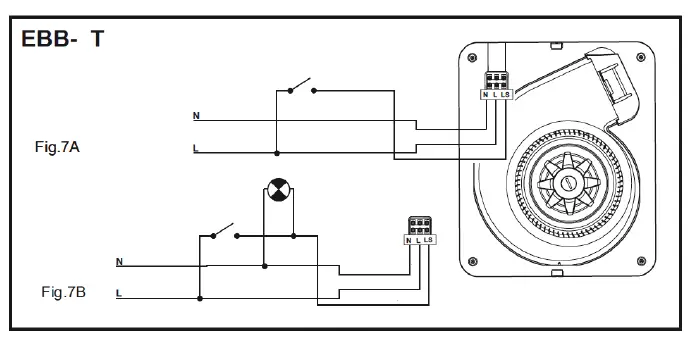 envirovent EBB Extractor Fan Installation Guide Fig5