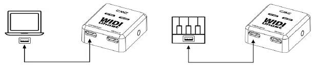CME HN234417 WIDI UHOST Instrument Wireless Set fig-5