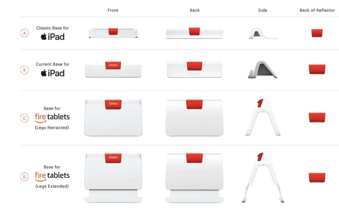 Osmo 904-00007 Fire Tablets - Make sure you have an Osmo Base for Fire