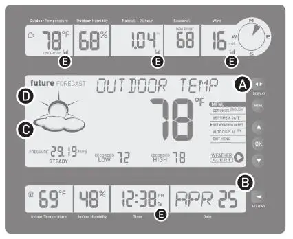 ACCURITE Professional Wireless Weather Station - OPERATION