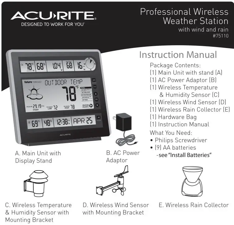 ACCURITE Professional Wireless Weather Station User Manual, Package Contents