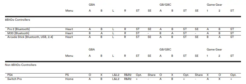 Analogue Dock Pocket Charger img 2