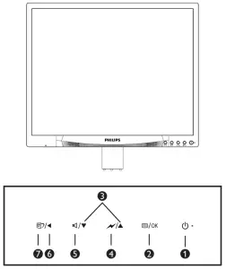 PHILIPS 19S4 LED LCD Monitor - Description