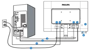 PHILIPS 19S4 LED LCD Monitor - PC